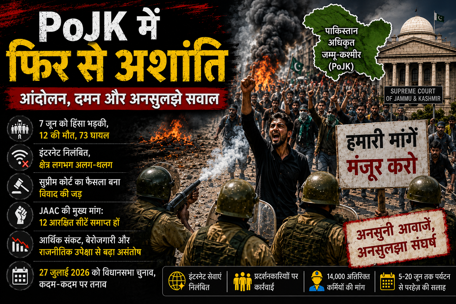 PoJK में फिर से अशांति