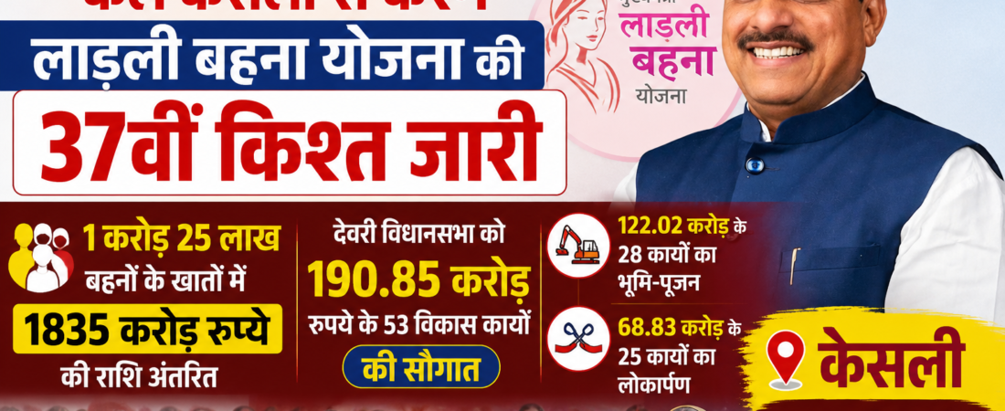 मुख्यमंत्री केसली से करेंगे लाड़ली बहना योजना की 37वीं किश्त जारी, 190.85 करोड़ के विकास कार्यों की देंगे सौगात