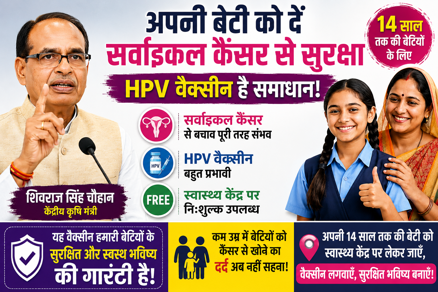 “HPV वैक्सीन बनेगी सुरक्षा कवच, बेटियों को मिलेगा कैंसर से बचाव”