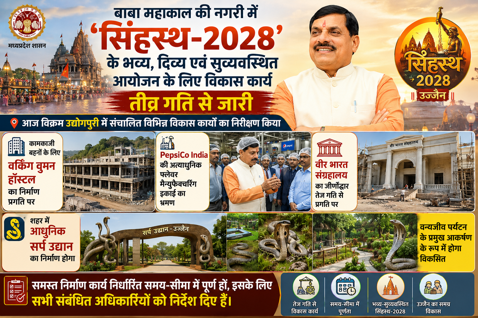 बाबा महाकाल की नगरी में ‘सिंहस्थ-2028’ के भव्य, दिव्य एवं सुव्यवस्थित आयोजन के लिए विकास कार्य तीव्र गति से जारी हैं…