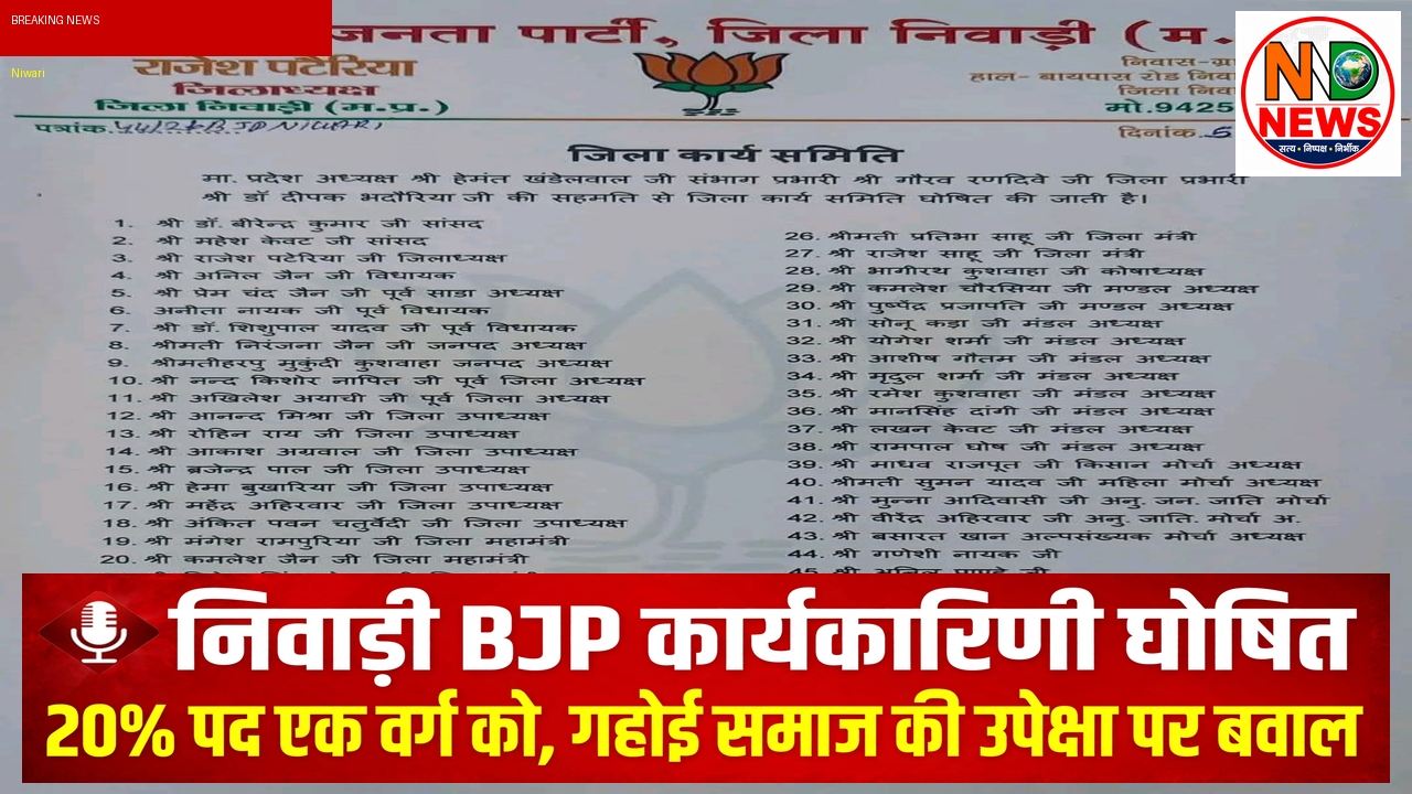 निवाड़ी भाजपा की नई जिला कार्यकारिणी पर उठे सवाल, गहोई वैश्य समाज की अनदेखी को लेकर बढ़ी नाराजगीसमाचार