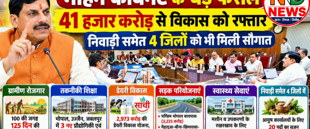 मोहन कैबिनेट के बड़े फैसले: 41 हजार करोड़ से विकास को रफ्तार, निवाड़ी समेत 4 जिलों को भी मिली सौगात