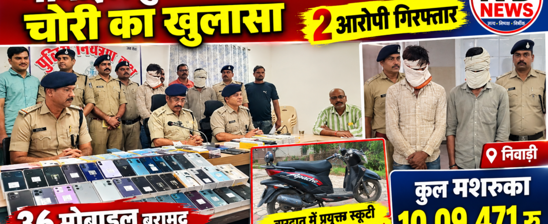 मोबाइल दुकान की दीवार तोड़कर चोरी का खुलासा,दो आरोपी गिरफ्तार