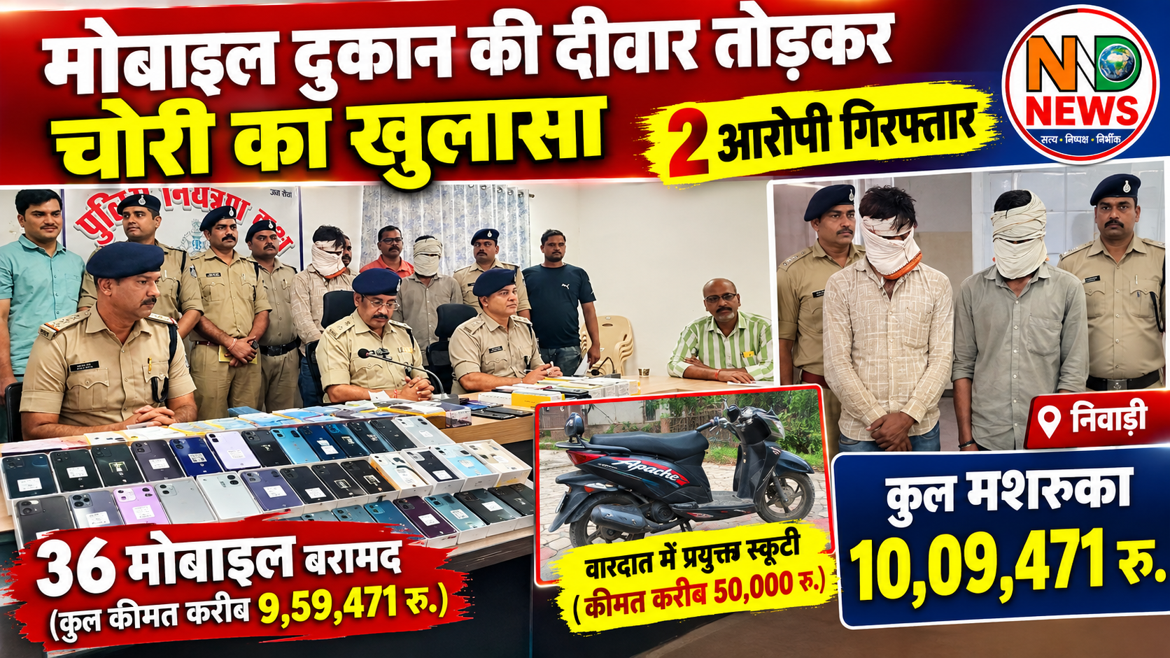 मोबाइल दुकान की दीवार तोड़कर चोरी का खुलासा,दो आरोपी गिरफ्तार